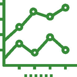 Image of reporting and analytics from GOYakka